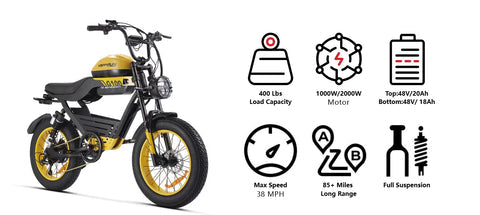 HAPPYRUNE G100 2000W Fat Tire E-Bike