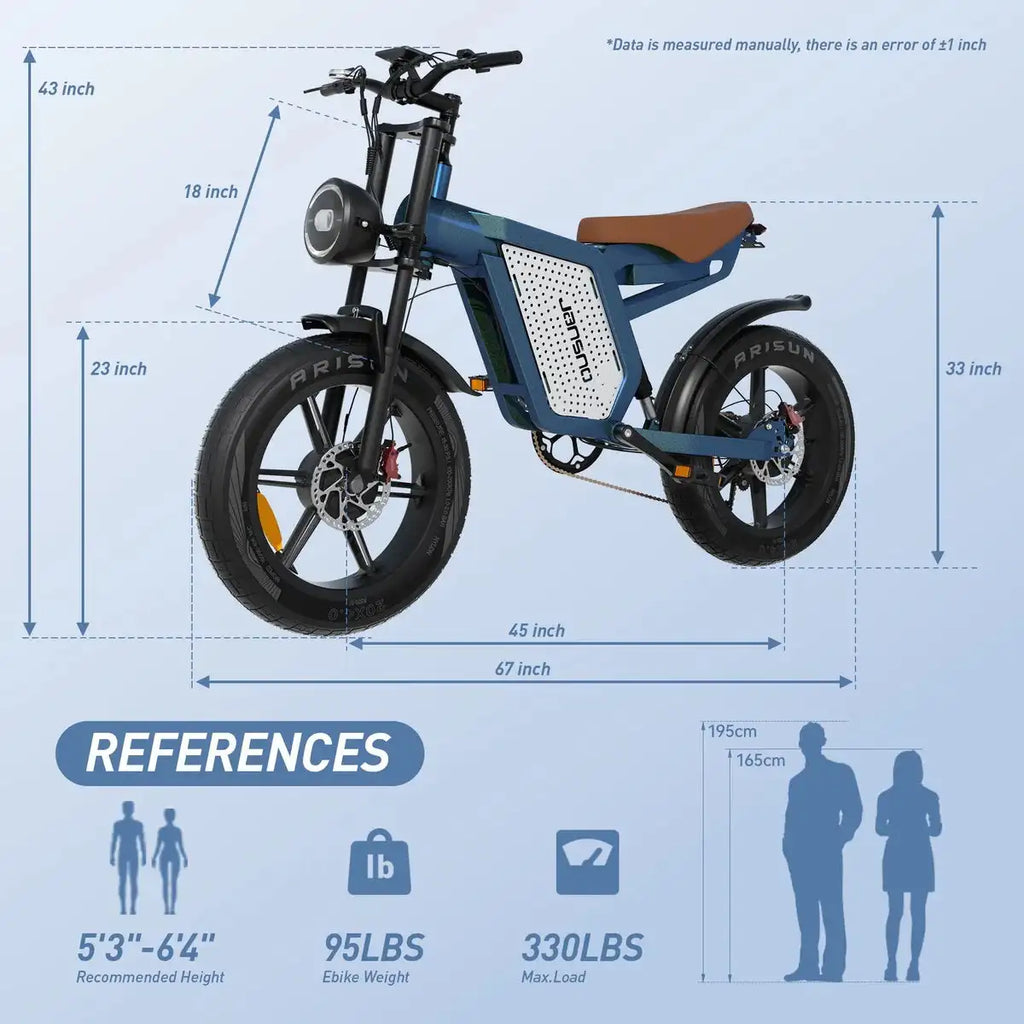 JANSNO X60 750W Dual Motor E-Bike