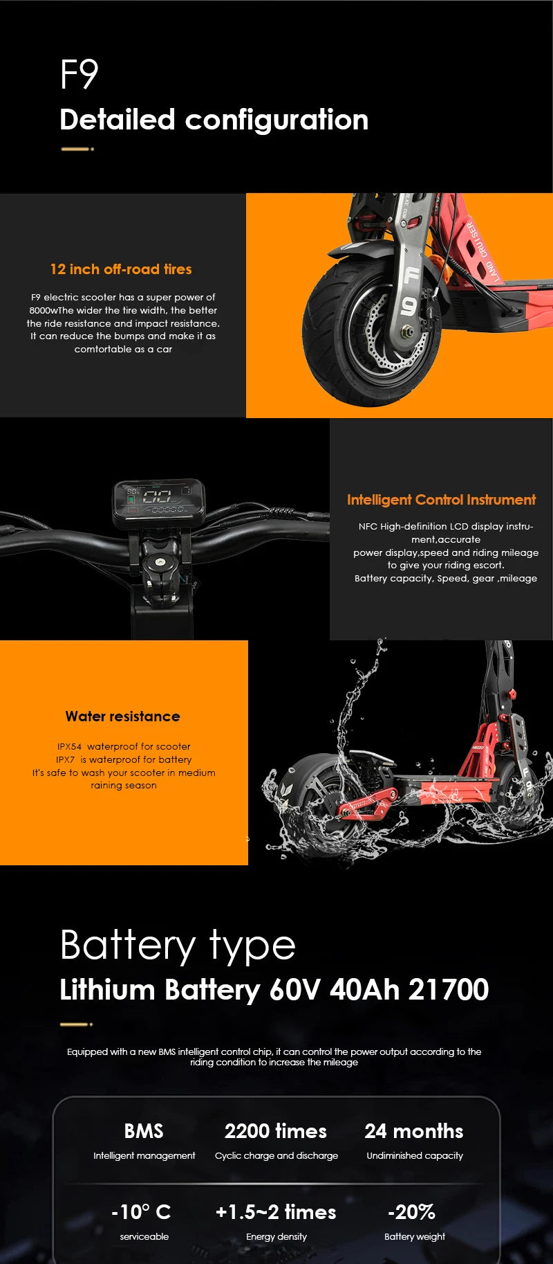 HEZZO F9 8000W Dual Motor E-Scooter