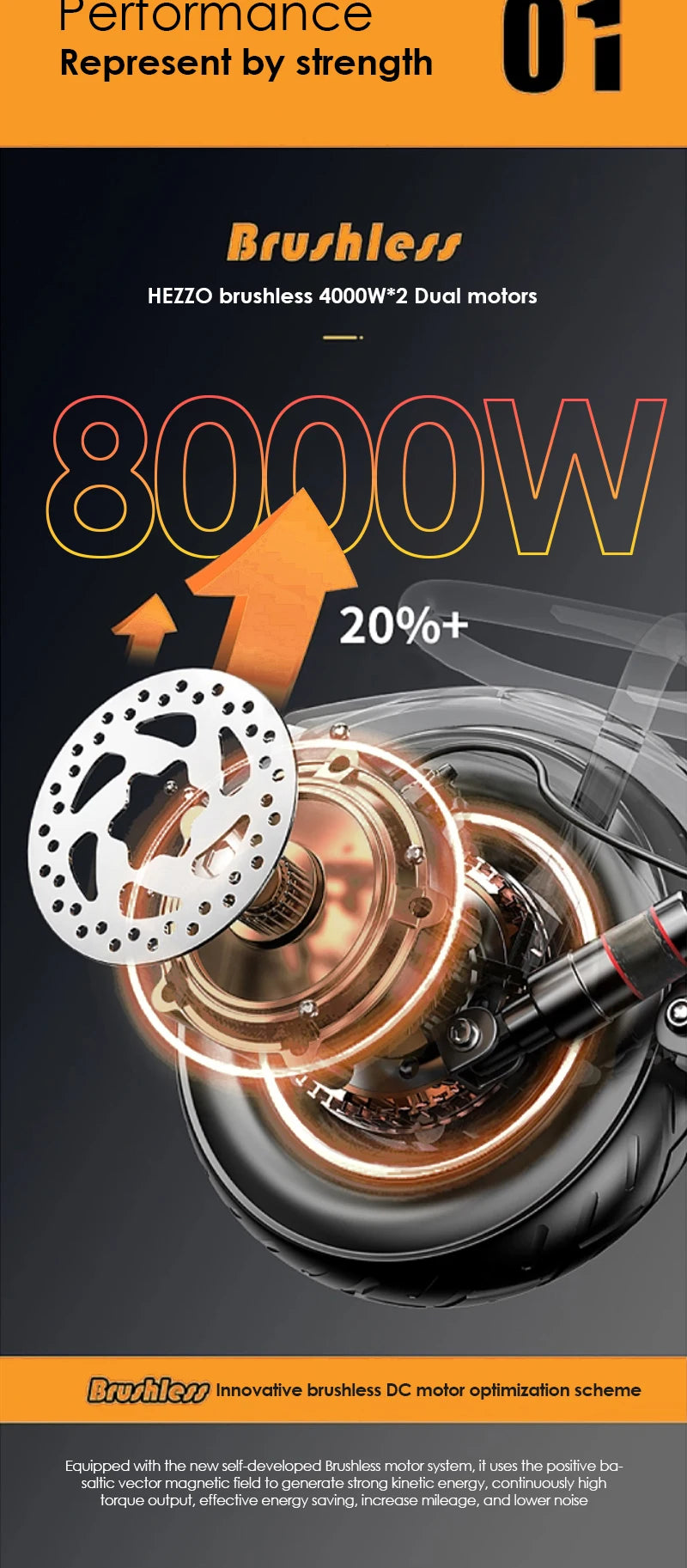 HEZZO F9 8000W Dual Motor E-Scooter