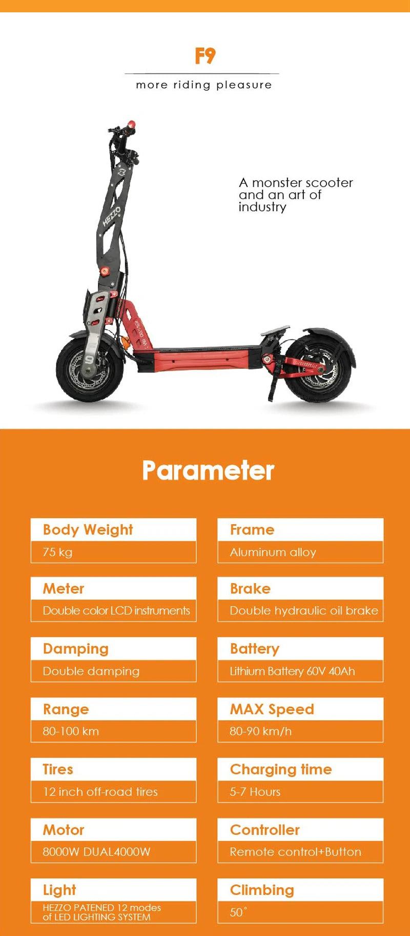 HEZZO F9 8000W Dual Motor E-Scooter