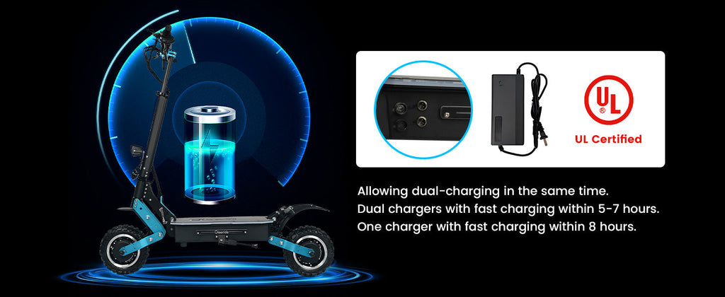 GleeRide H5 Off-Road E-Scooter