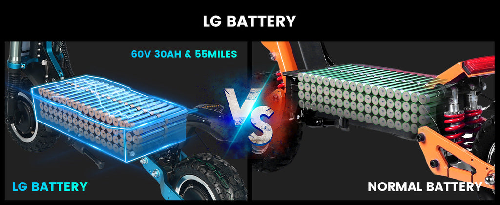 GleeRide H7 Off-Road Dual Motor E-Scooter