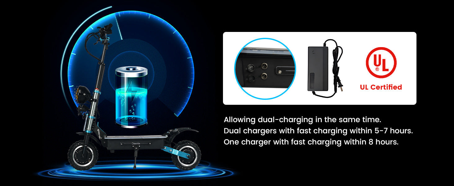 GleeRide H7 Off-Road Dual Motor E-Scooter