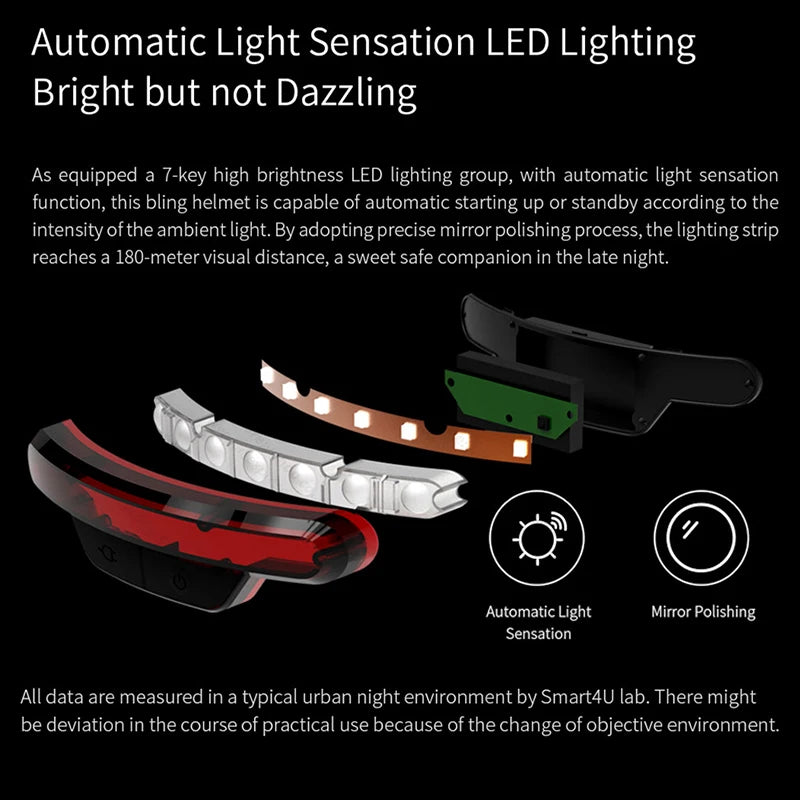 Smart4u Cycling Tail Light Led Road Electric Bike Helmet