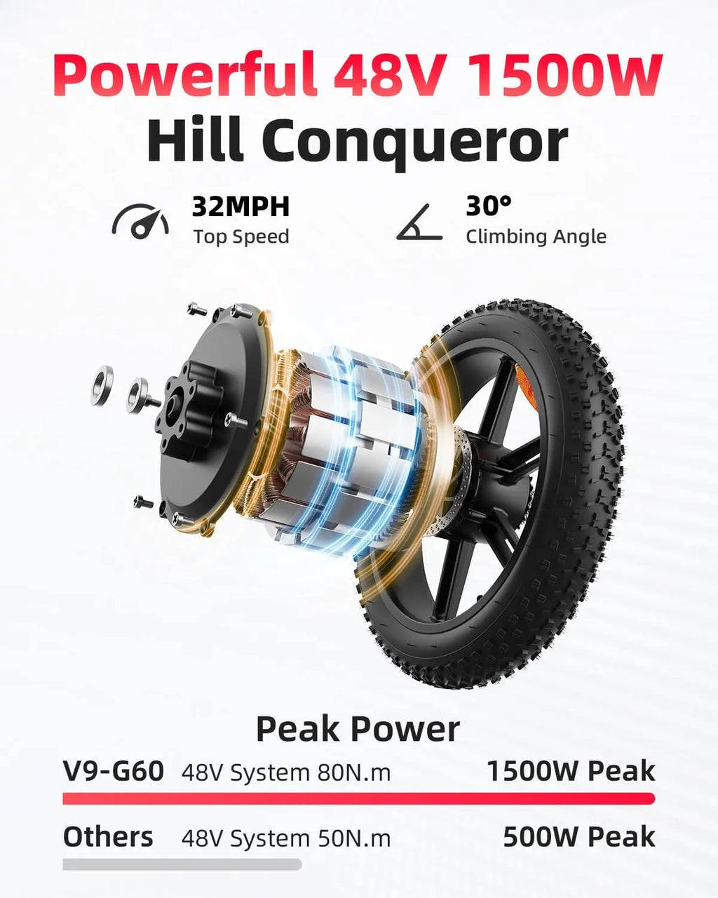 OBX G60 Electric Bike