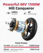 OBX G60 Electric Bike