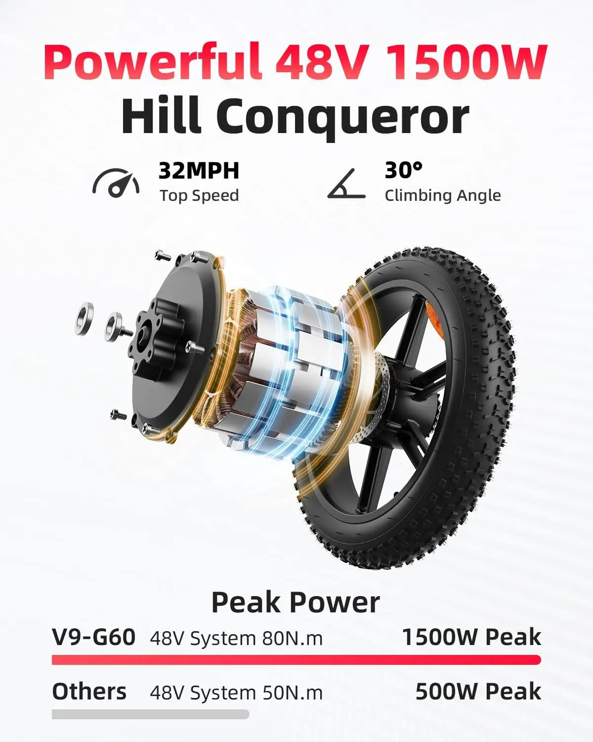 OBX G60 Electric Bike