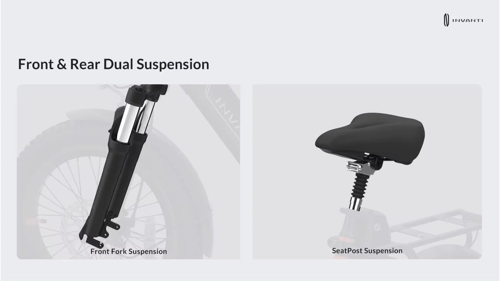 Ivanti 20" Fat Tire E Bike Folding Bike with Cargo Rack