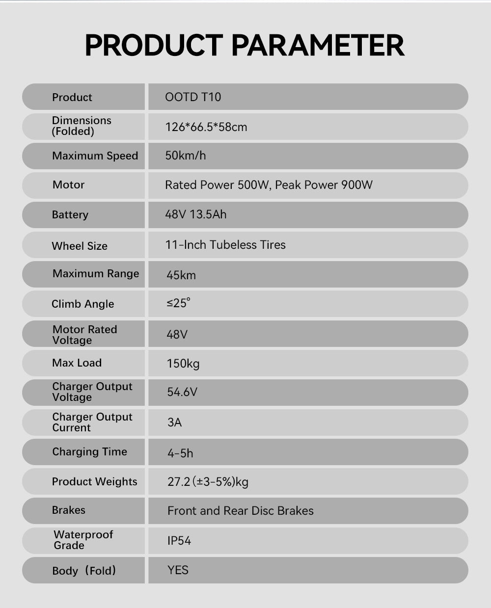 OOTD T10 All-Terrain E-Scooter