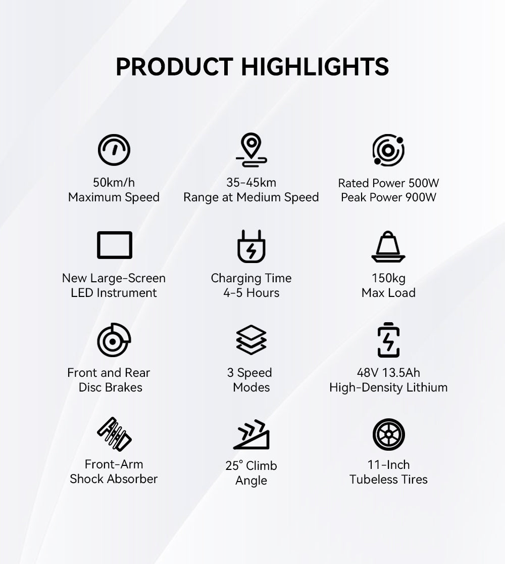 OOTD T10 All-Terrain E-Scooter