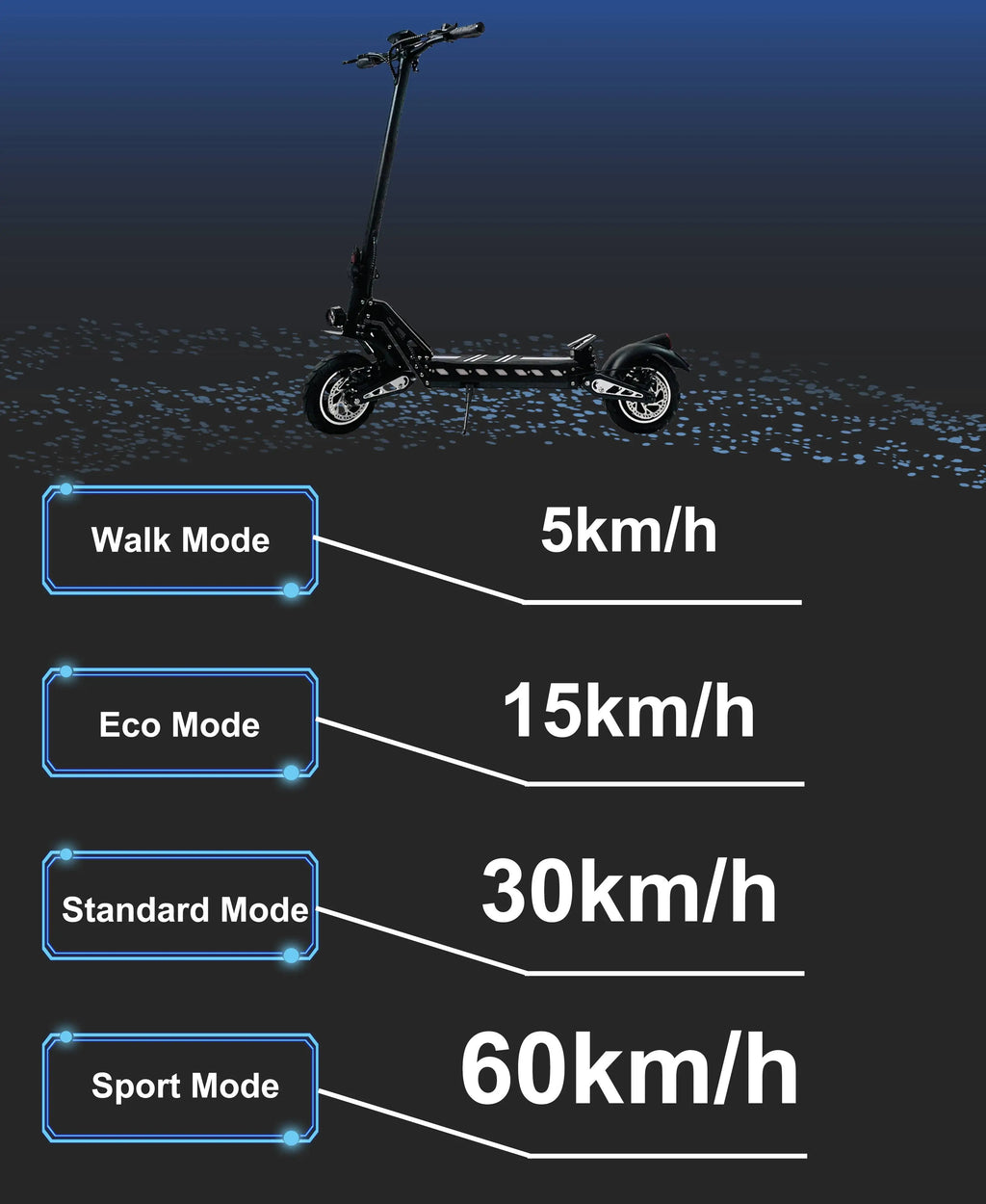 DriveTron DT10 Dual Motor E-Scooter