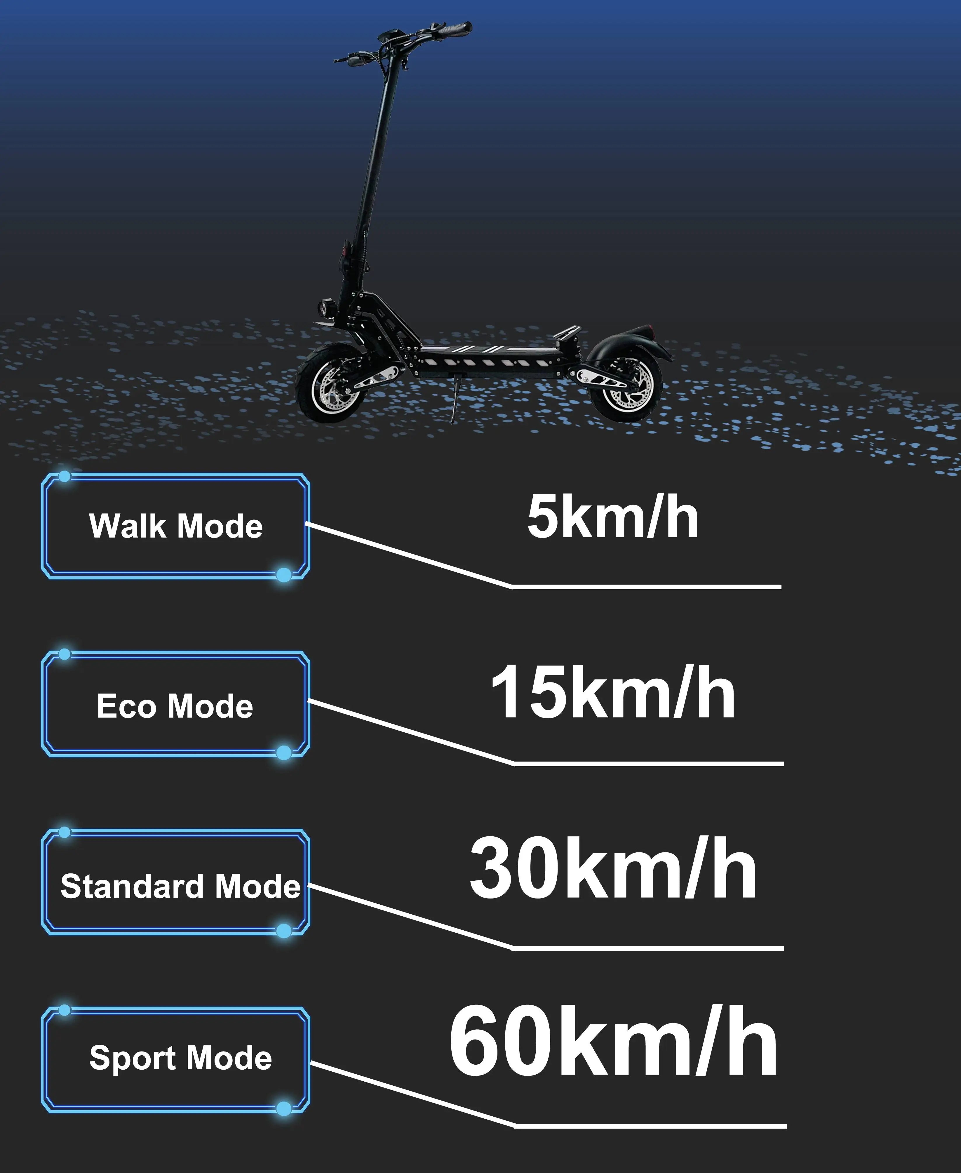 DriveTron DT10 Dual Motor E-Scooter