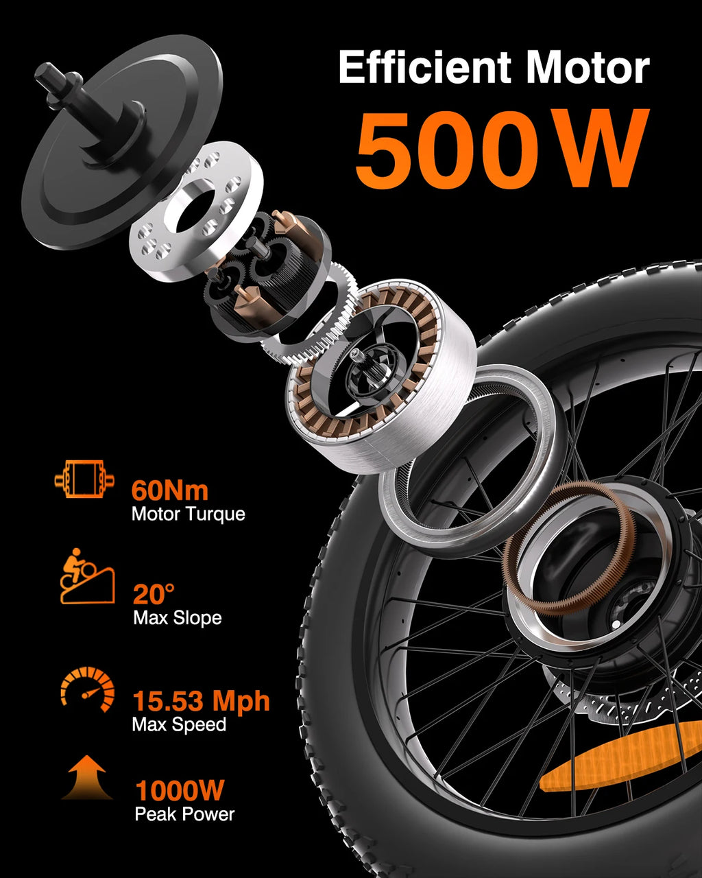 Bodywel F20 Electric Bike 20 Inch