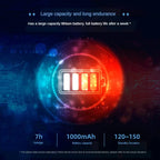 Smart Cycling Rear LED Signal Helmet