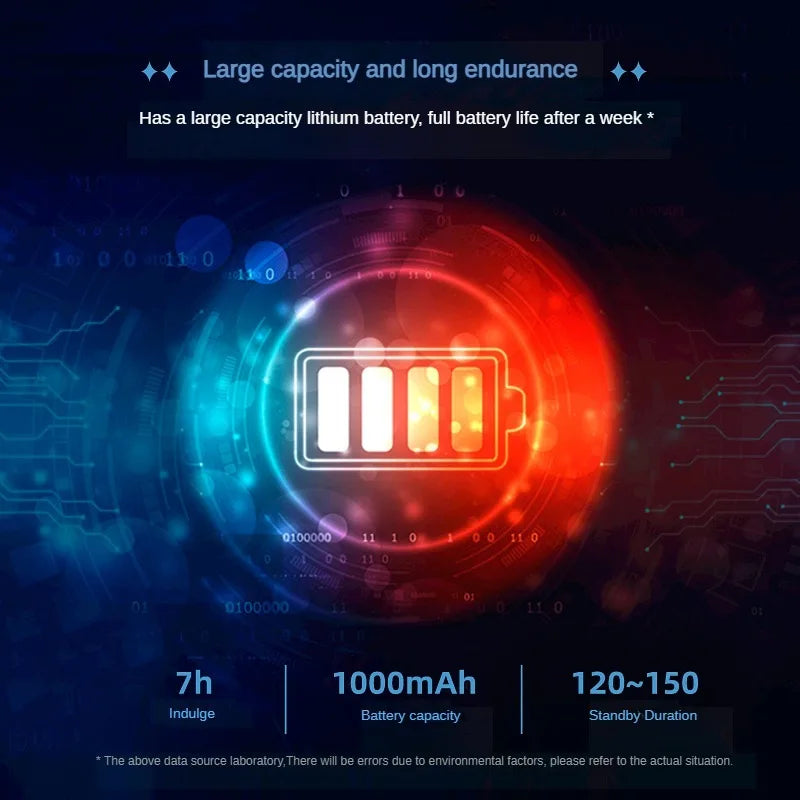 Smart Cycling Rear LED Signal Helmet