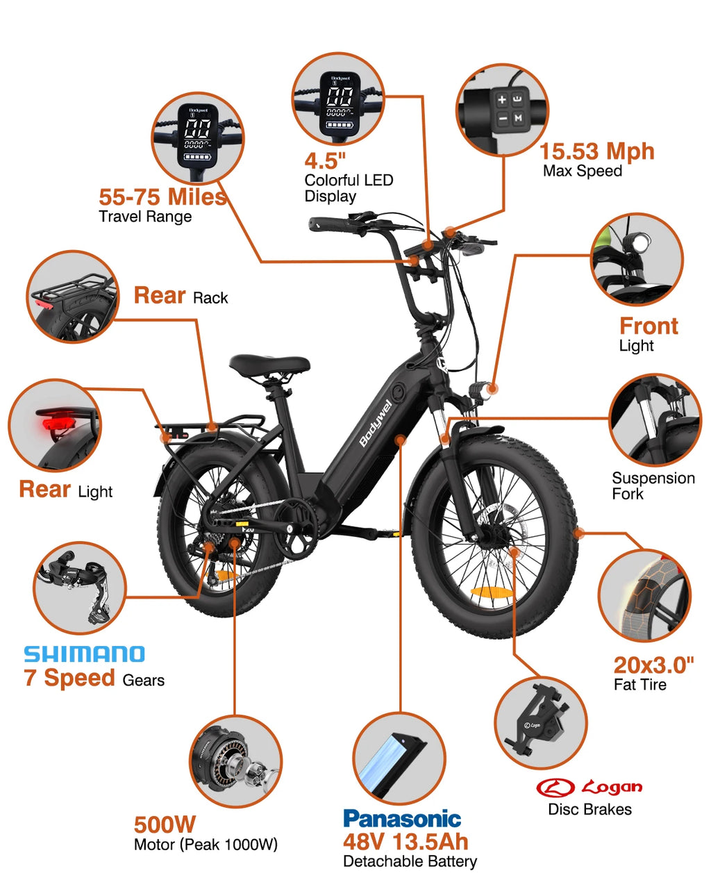 Bodywel F20 Electric Bike 20 Inch