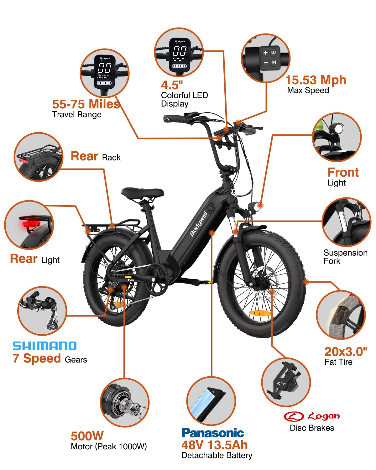 Bodywel F20 Electric Bike 20 Inch