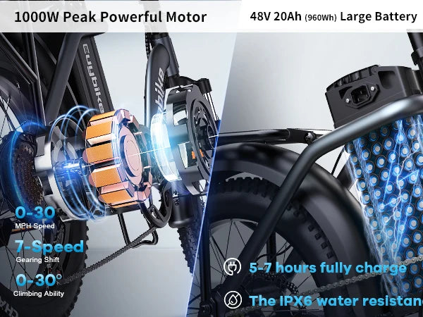 Cybervelo 48V Folding E-Bike