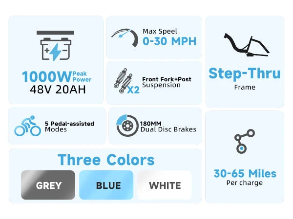 Cybervelo 48V Folding E-Bike