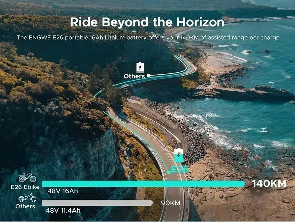 ENGWE E26 Mountain Electric Bike