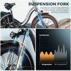 Cybervelo 20" Foldable 1000W E-Bike