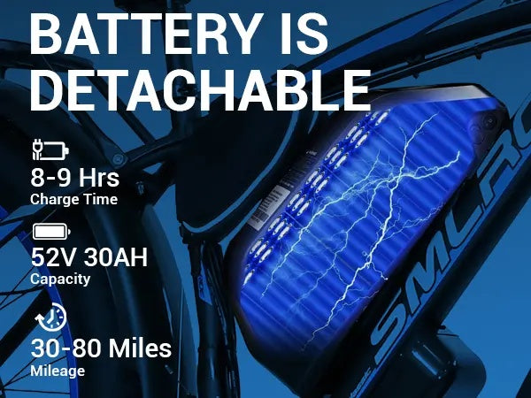 SMLRO XDC600 Dual Motor E-Bike