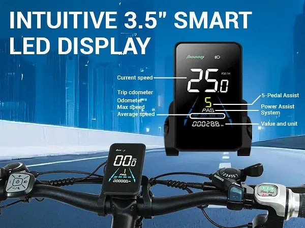 SMLRO XDC600 Dual Motor E-Bike