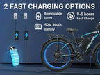 SMLRO XDC600 Dual Motor E-Bike