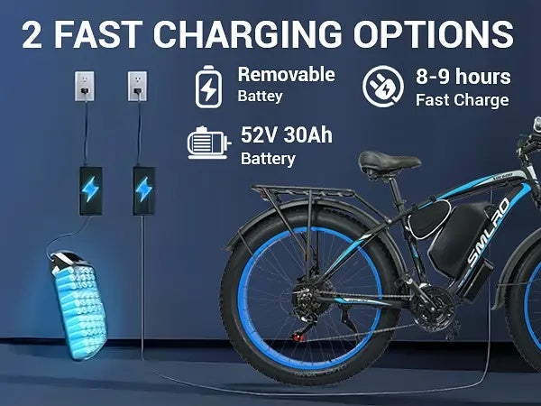 SMLRO XDC600 Dual Motor E-Bike