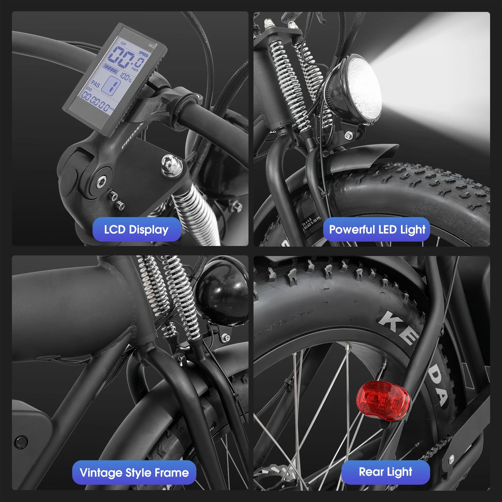 Kenda 48V All-Terrain Fat Tire E-Bike