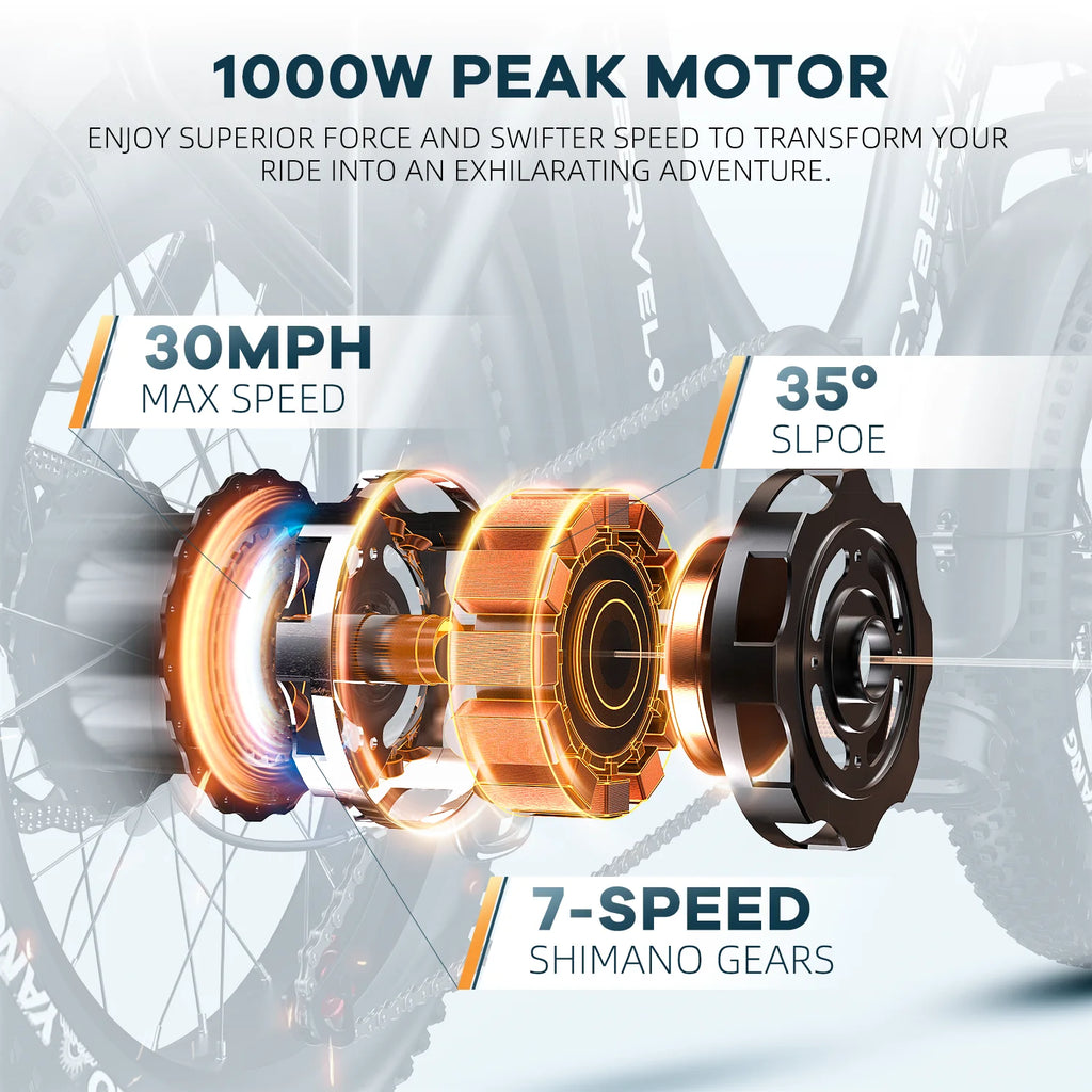Cybervelo 20" Foldable 1000W E-Bike
