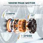 Cybervelo 20" Foldable 1000W E-Bike