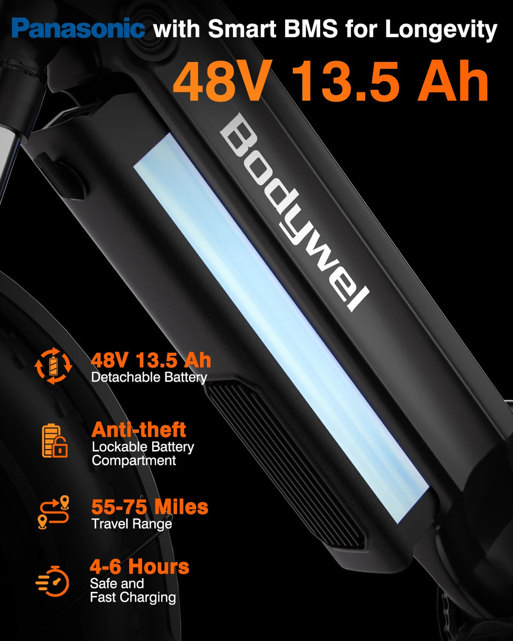 Bodywel F20 Electric Bike 20 Inch