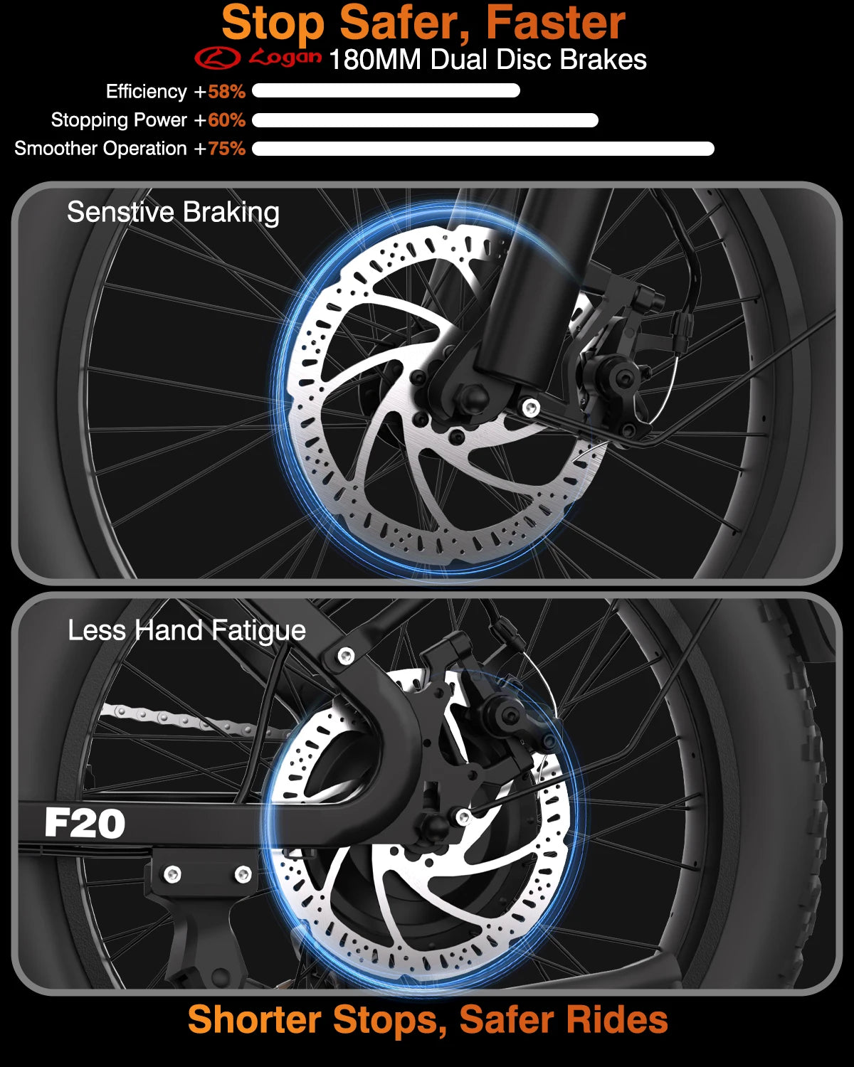Bodywel F20 Electric Bike 20 Inch