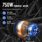 Kenda 48V All-Terrain Fat Tire E-Bike