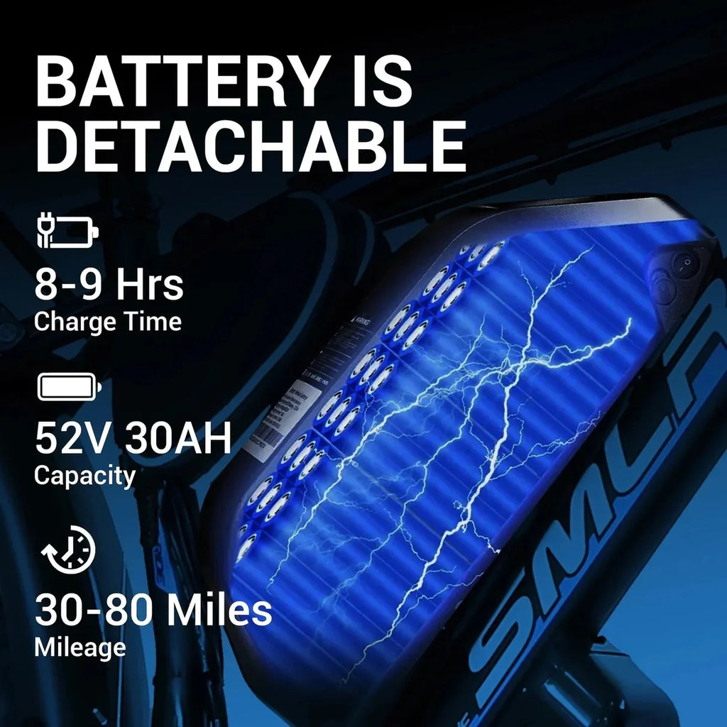 SMLRO XDC600 Dual Motor E-Bike